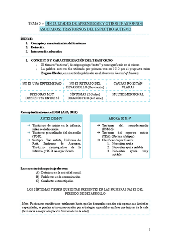 TEMA-5-DIFICULTADES-DE-APRENDIZAJE-Y-OTROS-TRASTORNOS-ASOCIADOS-TRASTORNOS-DEL-ESPECTRO-AUTISMO.pdf