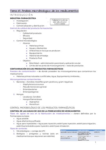 Tema-18.-Analisis-microbiologico-de-los-medicamentos.pdf