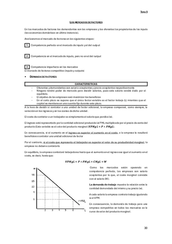 05-Los-mercados-de-factores.pdf