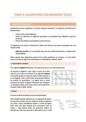 Tema-3-Algoritmes-dalineamentBLAST.pdf