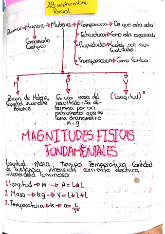 magnitudes-fundamentales.pdf