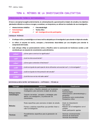 Tema-6.-Metodos-de-la-investigacion-cualitativa.pdf