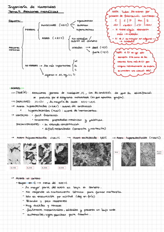 Tema-4-Ingenieria-de-Materiales.pdf