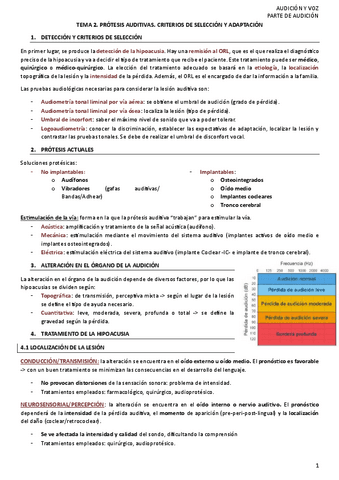 TEMA-2-Audicion.pdf