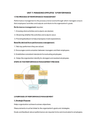 UNIT-7.-MANAGING-EMPLOYEES-PERFORMANCE.pdf