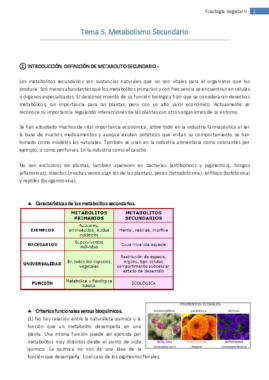 Tema 5. Metabolismo Secundario.pdf