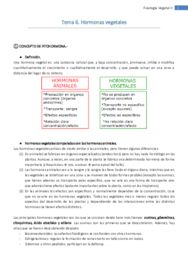 Tema 6. Hormonas vegetales.pdf