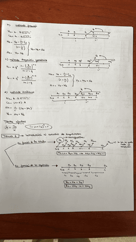 Formulas-MOF-II-2o-parte.jpeg