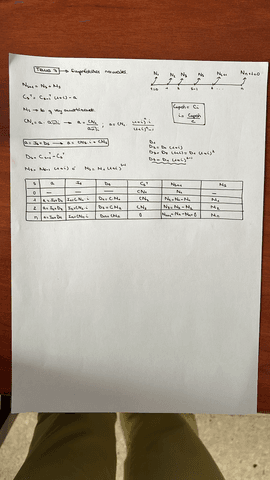 Formulas-MOF-II-3o-ultima-parte.jpeg