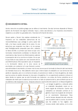 Tema 7. Auxinas.pdf