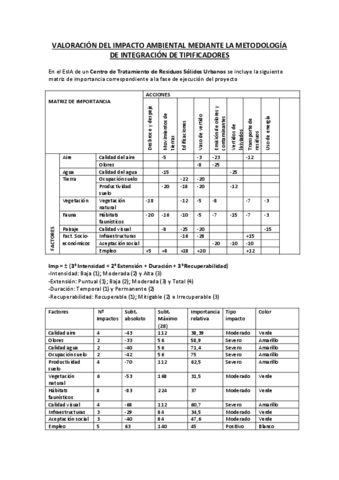 Ejercicio-de-clase.pdf