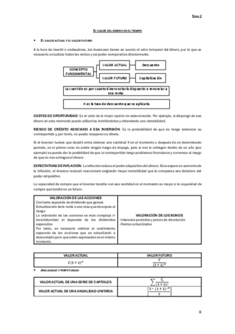 02-El-valor-del-dinero-en-el-tiempo.pdf