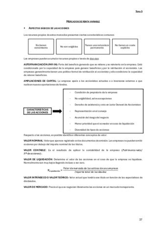 05-Mercados-de-renta-variable.pdf