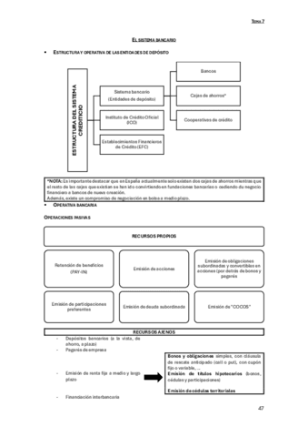 07-El-sistema-bancario.pdf
