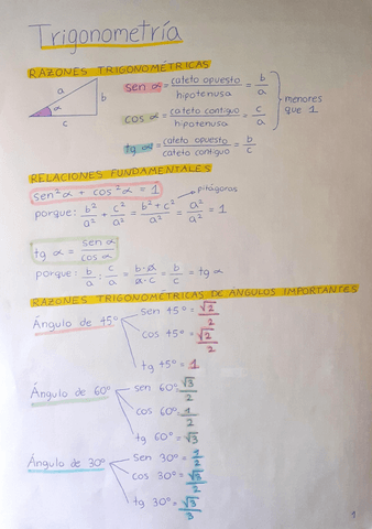 Trigonometria.pdf