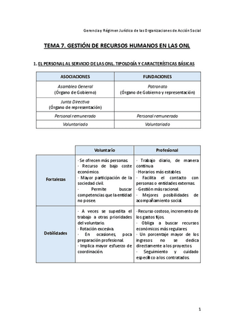Tema-7-Gerencia-y-Regimen-Juridico-de-las-Organizaciones-de-Accion-Social.pdf