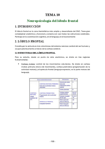 Neuropsicologia-general-tema-10-actualizado-2324.pdf