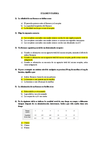 Examen-Psicofarmacologia-Resuelto.pdf