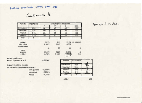 Practica-examen-enero-2010-resuelta.pdf