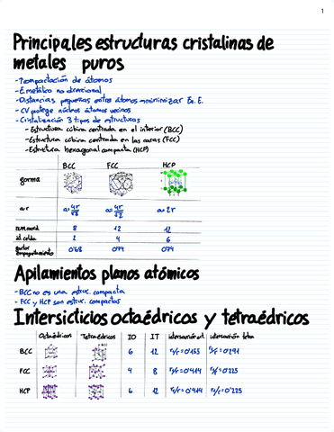 Resumen-1.2.pdf