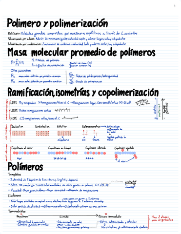 Resumen-1.4.pdf