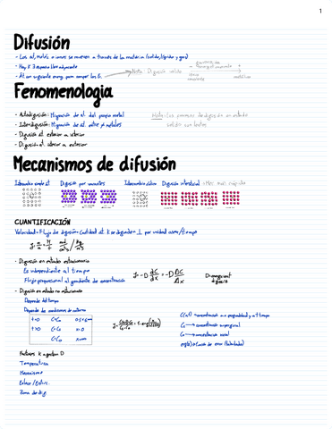 Resumen-1.6.pdf