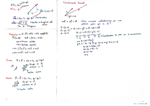 Vectores.-Teoria-4ESO.pdf