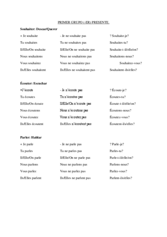 VERBOS-FR-PRIMER-GRUPO.pdf