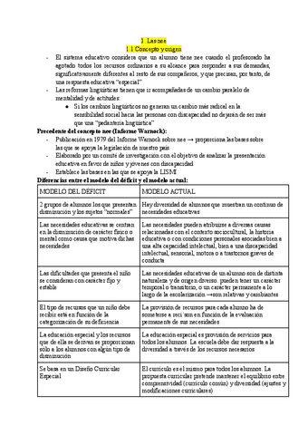 tema-2.-NECESIDADES-EDUCATIVAS-ESPECIALES-NEE-Y-ATENCION-A-LA-DIVERSIDAD.pdf