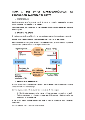 tema-1-TECO-II.pdf