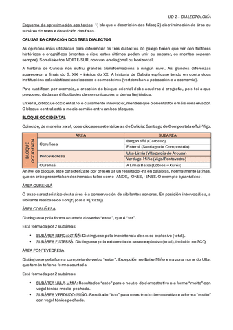 UD-2-Dialectoloxia.pdf