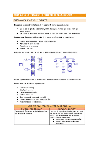 Tema-3-Administracion-de-Empresas.pdf