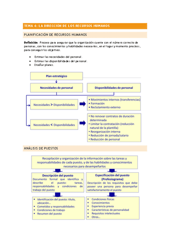 Tema-4-Administracion-de-Empresas.pdf