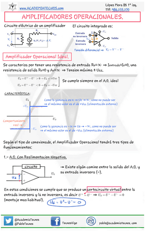 temario-parcial-3-electronica.pdf