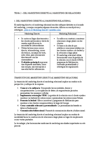 APUNTES-MARKETING-RELACIONAL-DIRECTO-E-INTERACTIVO.-TEMA-2..pdf