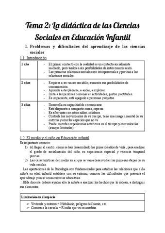 Sociales.-Tema-2.pdf