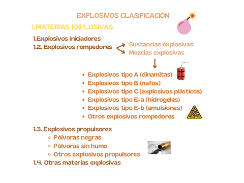 clasificacion.explosivos.pdf