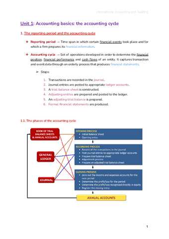 IAA-Unit-1.pdf