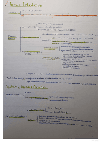 Tema-1-Bromatologia.pdf