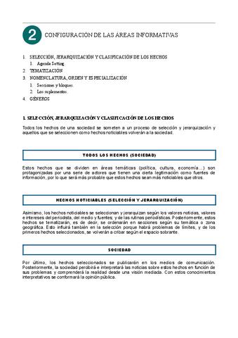 Tema-2.-Configuracion-de-las-areas-informativas.pdf