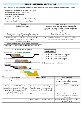 RESIDUOS-SOLIDOS-TEMA-7.pdf