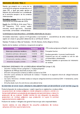 RESIDUOS-SOLIDOS-TEMA-8.pdf