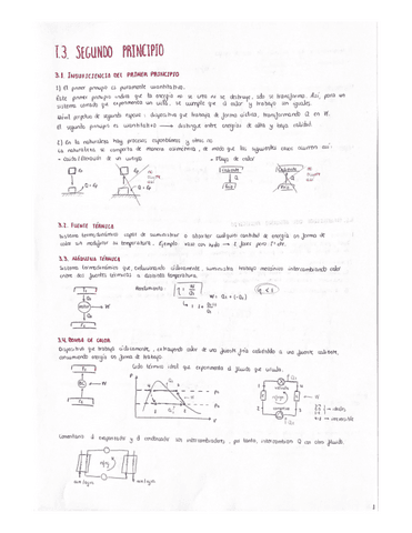 TT-T.3yT.4-Apuntes-Ejercicios-Y-FormularioPrimerParcial.pdf