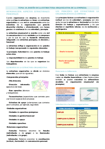 Tema 10 empresa, Diseño de la estructura organizativa de la empresa.pdf