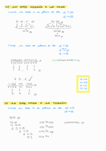 Tema-4-Cambios-de-base.pdf