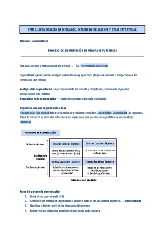 marketing-tema-3.pdf