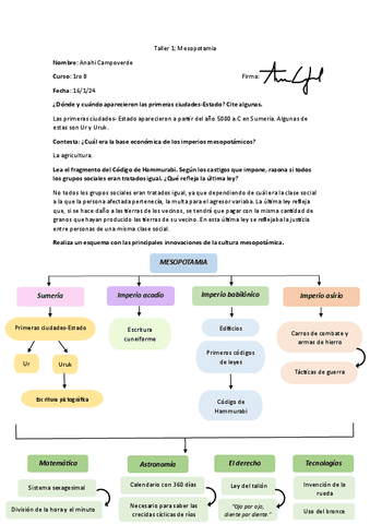 Mesopotamia.pdf