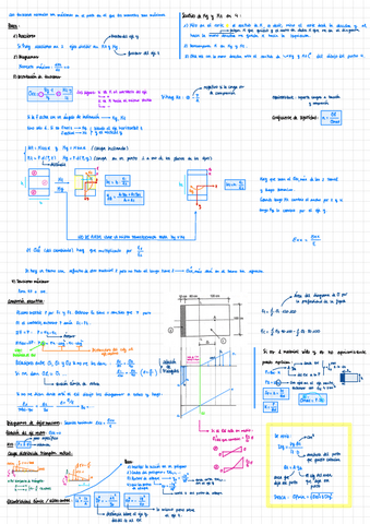 Tema-1-Resumen-Ejercicios.pdf
