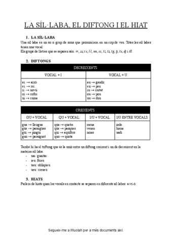 LA-SíL·LABA-EL-DIFTONG-I-EL-HIAT.pdf