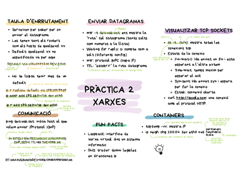 ResumXX-Practica2.pdf